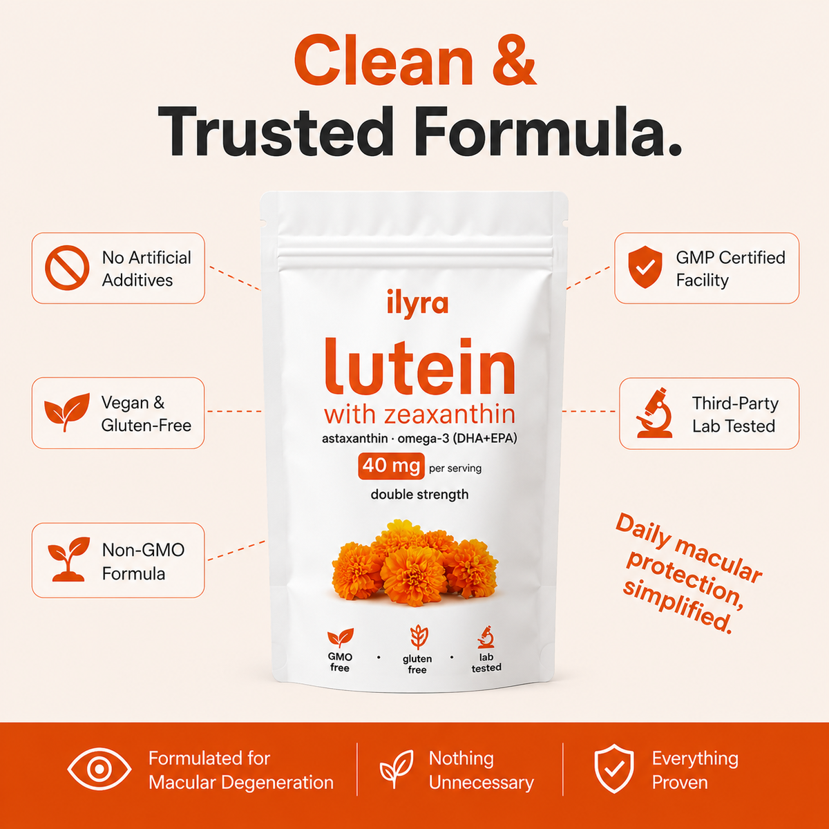 Lutein & Zeaxanthin 7-in-1 Eye Formula